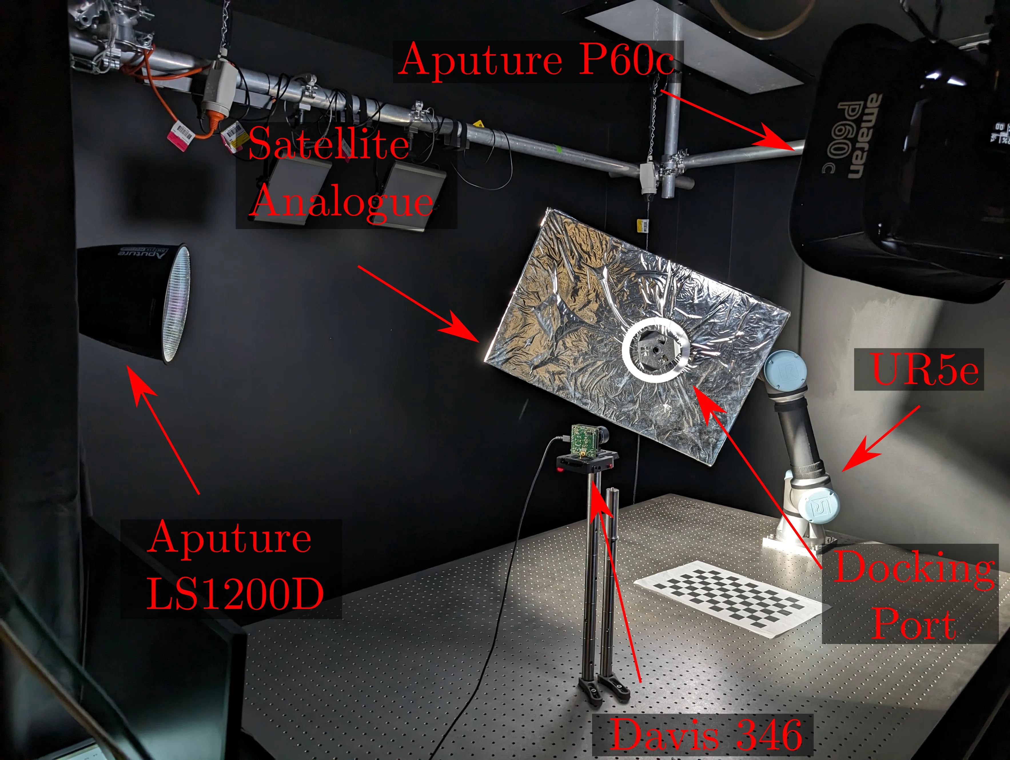 Figure from “Towards Event-Based Satellite Docking: A Photometrically Accurate Low-Earth Orbit Hardware Simulation”